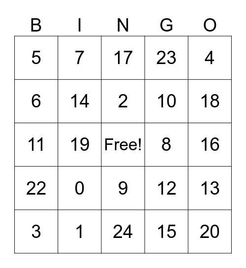 Multiply By 2 Bingo Card multiply-by-2-bingo-card