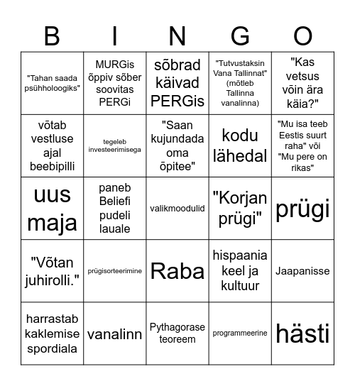 PERGi vastuvõtuvestluste bingo Card