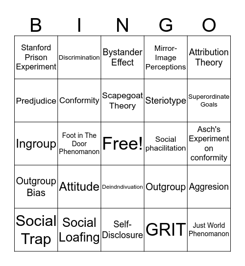 Chapter 14 - Social Psycology Bingo Card