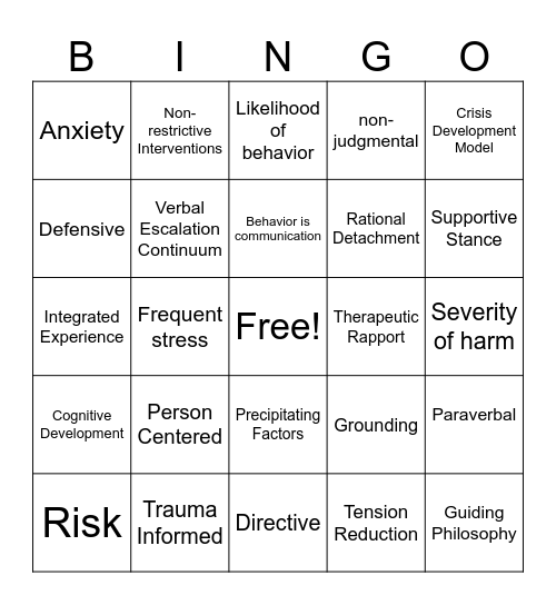 CPI Bingo Card