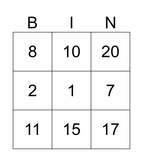 Les nombres de 0 à 20 Bingo Card