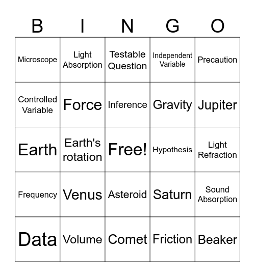 Science Review! Bingo Card