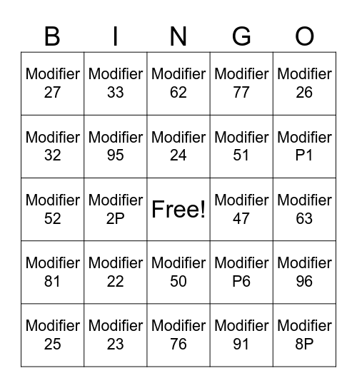 CPT Modifiers Bingo Card