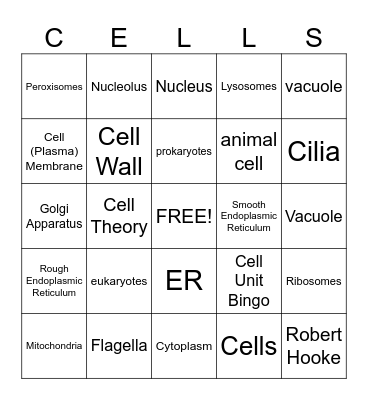 Cell Unit Bingo Card