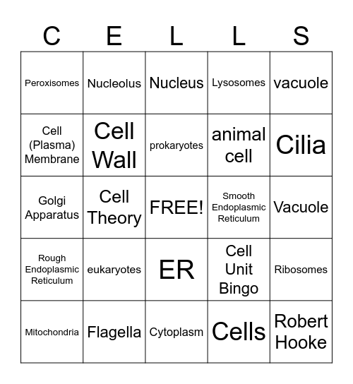 Cell Unit Bingo Card