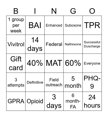 MAT Bingo Card