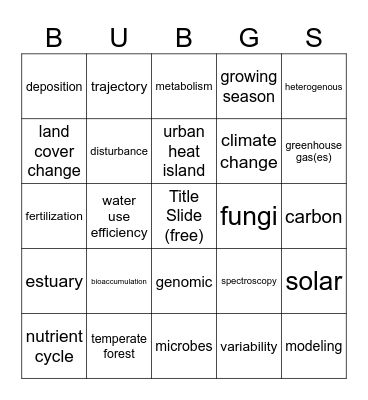 Biogeoscience Bingo! Bingo Card