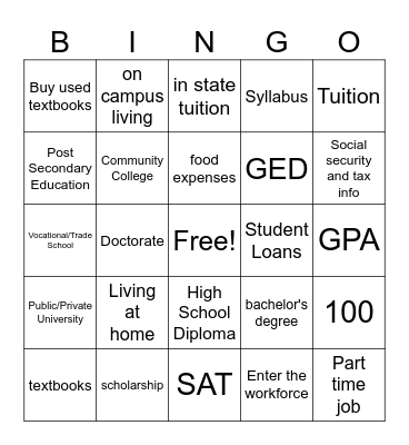 Post Secondary Education Bingo Card