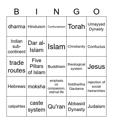 AP World History Game #2 Bingo Card