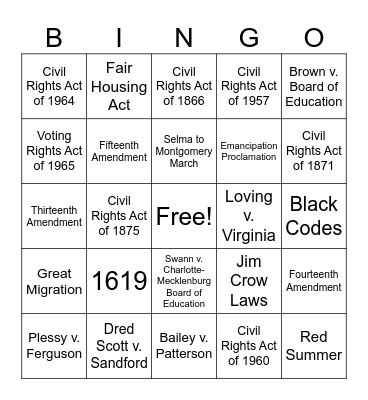 Black History Month - Game 2 Bingo Card