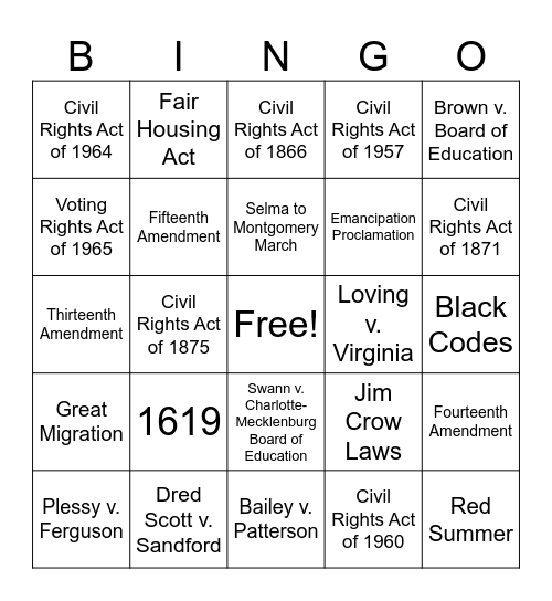 Black History Month - Game 2 Bingo Card