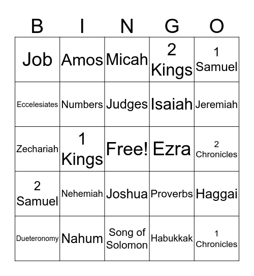 Books of the Bible Bingo Card