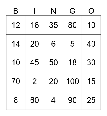 Multiplication Bingo: 2, 5, and 10 Bingo Card
