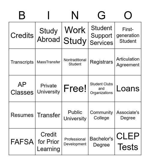 Exploring College Options Bingo Card