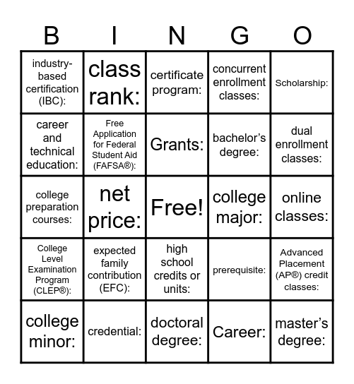 College Terms 2 Bingo Card