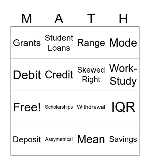 Math Bingo Card