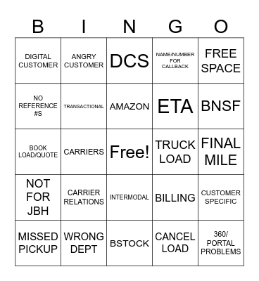 PHONE CALL BINGO Card