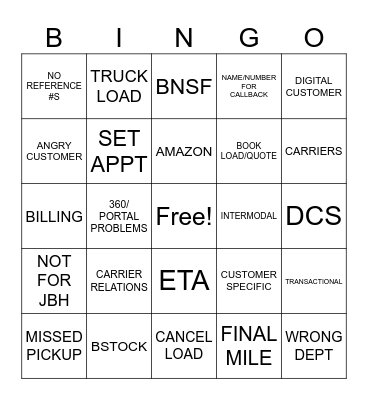 PHONE CALL BINGO Card