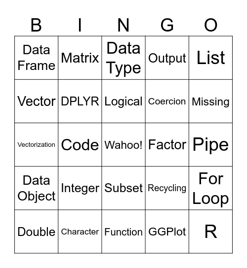 33A Final Review Bingo Card