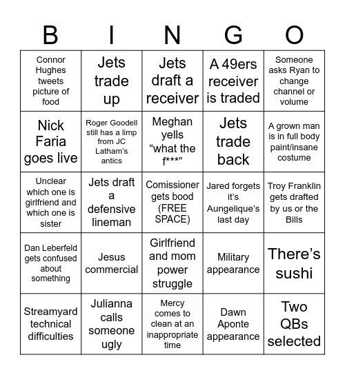 Communications Draft Day 2 Bingo Card
