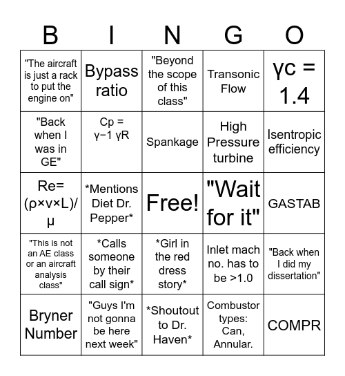 ME 417 Bingo! Bingo Card