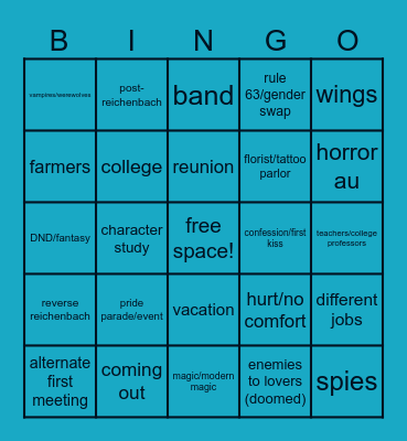 Sherlock & Co Bingo Card