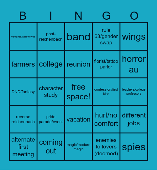 Sherlock & Co Bingo Card