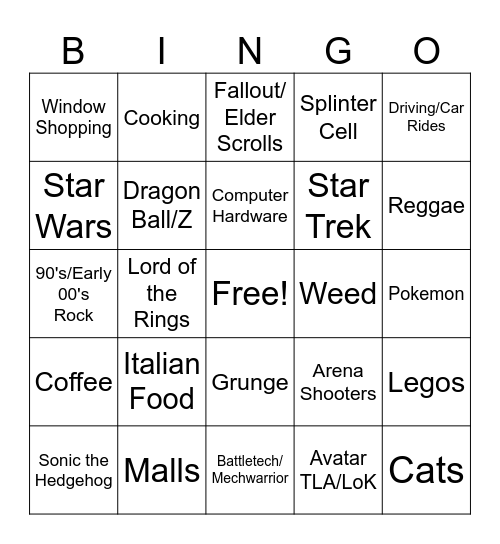 How many interests/likes do you have in common with Nic? Bingo Card