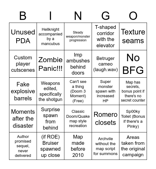 Doom 3 Mods/Custom Maps Bingo Card