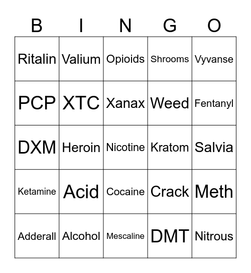 Drugs used Bingo Card