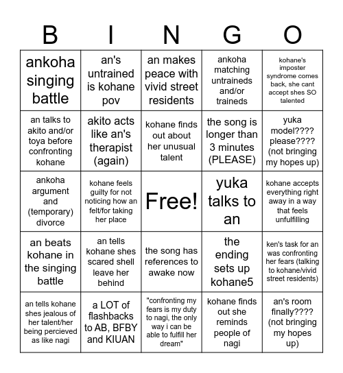 an5 predictions Bingo Card