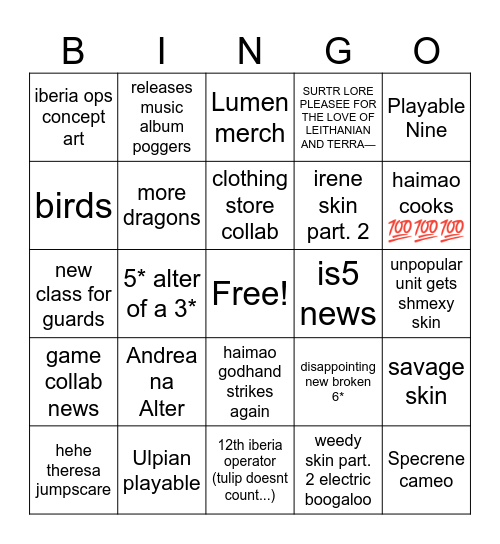 Arknights 5th Anniversary Bingo Card