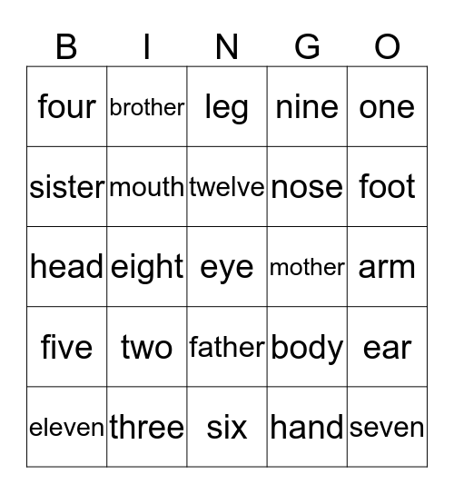 English for beginners Bingo Card