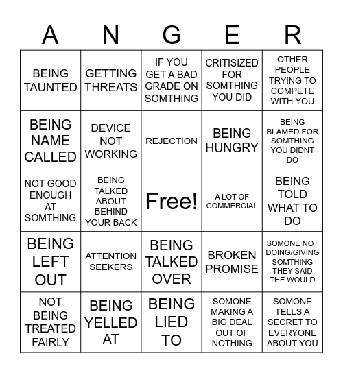 Anger triggers bingo Card