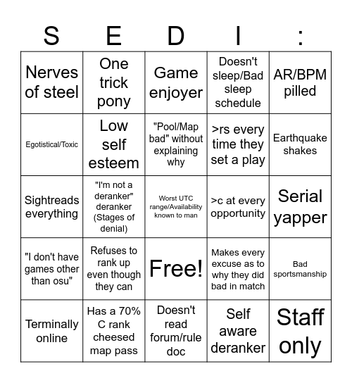 Osu tournament player bingo Card