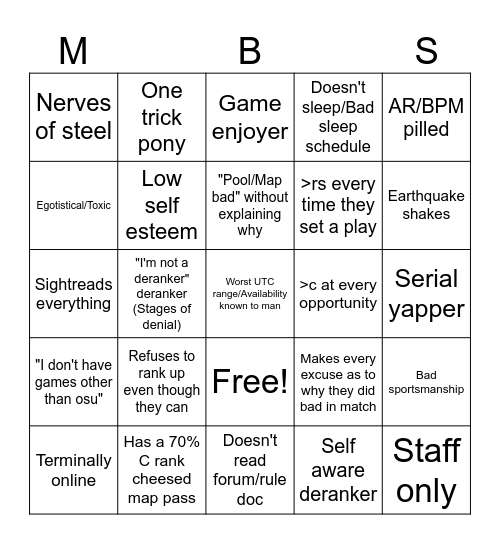 Osu tournament player bingo Card