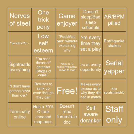 Osu tournament player bingo Card