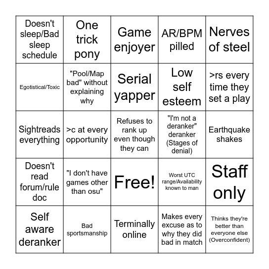 Osu tournament player bingo Card