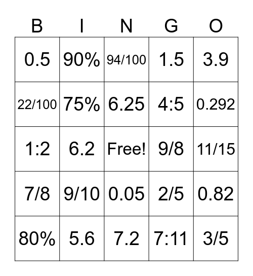 Fractions, Decimals, and Percents! Bingo Card