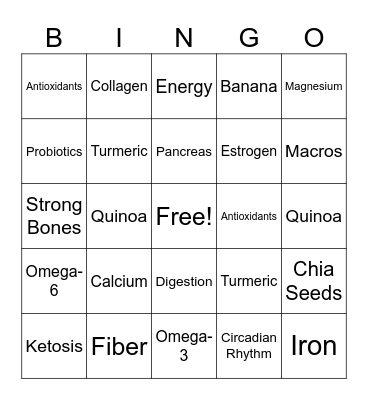 Nutrition BINGO! Bingo Card