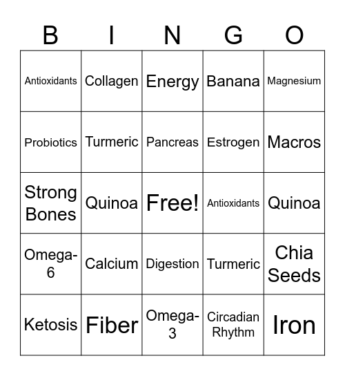 Nutrition BINGO! Bingo Card