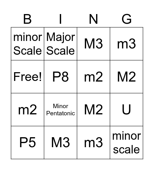 Intervals Bingo Card