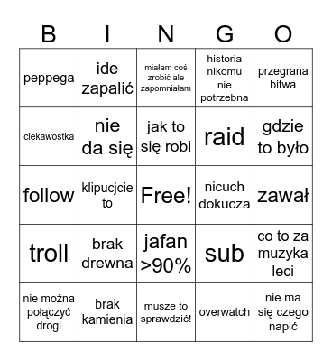 Ama i Strategie Bingo Card
