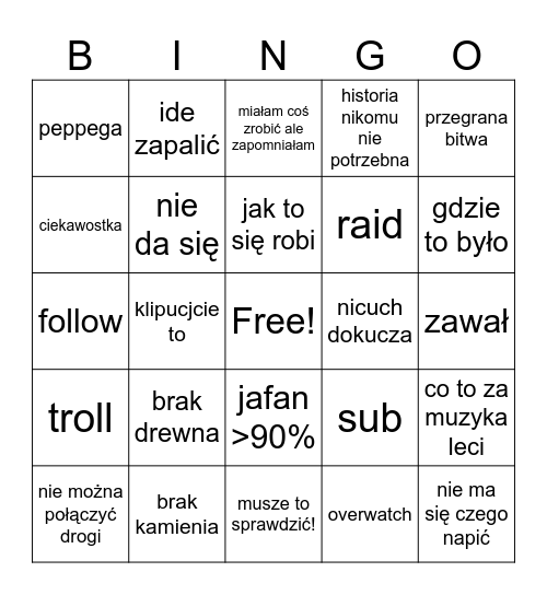 Ama i Strategie Bingo Card