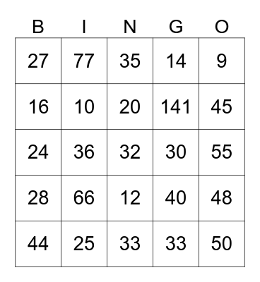 Multiplication Bingo Card