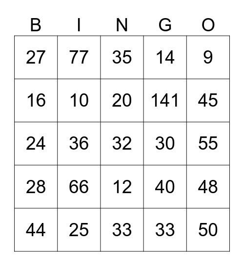 Multiplication Bingo Card