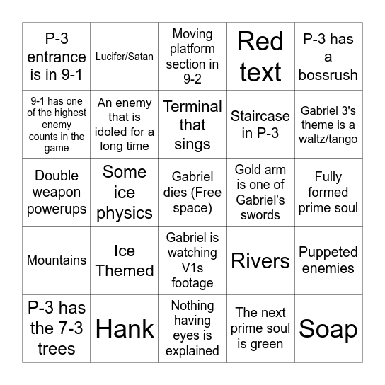 Treachery/P-3 Bingo Card