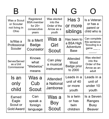 WOOD BADGER Bingo Card