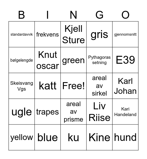 Test bingobrett Bingo Card