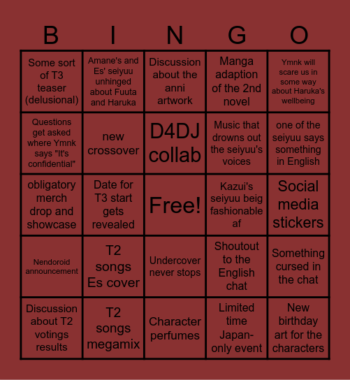 Milgram 4th Anni Stream Bingo Card